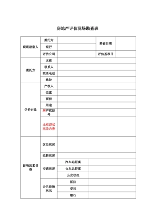 房产评估现场勘查表