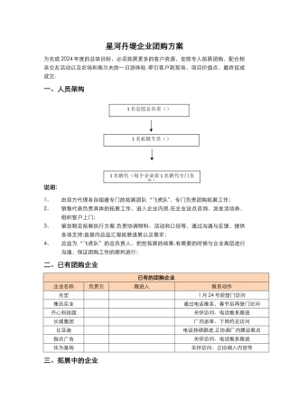 房地产-企业团购方案