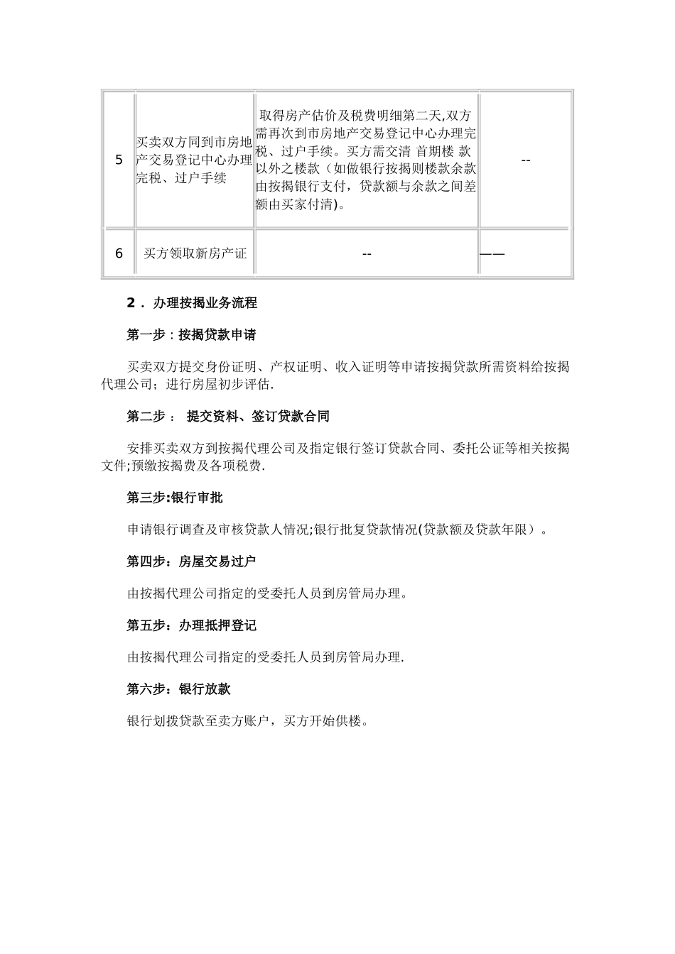 房地产中介服务的业务流程及具体案例_第2页