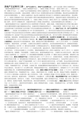 房地产五证两书三表