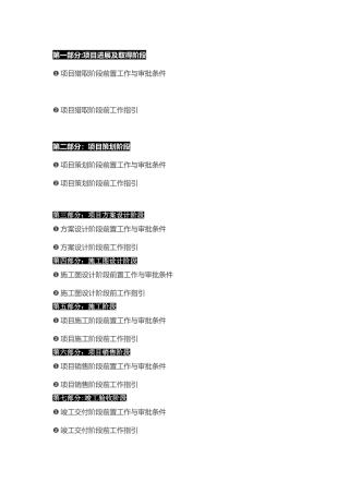 房地产从拿地到交付的全过程流程