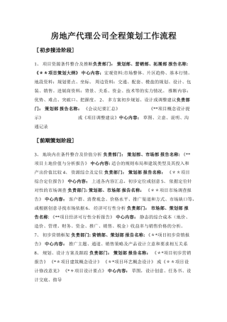 房地产代理公司全程策划工作流程