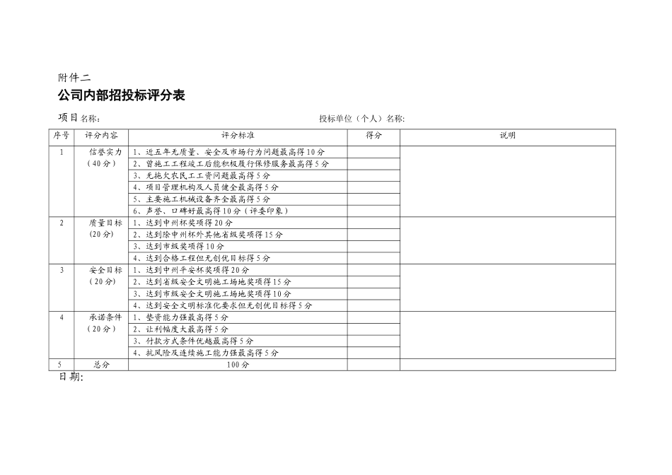 房地产企业工程承包内部招投标管理办法_第2页