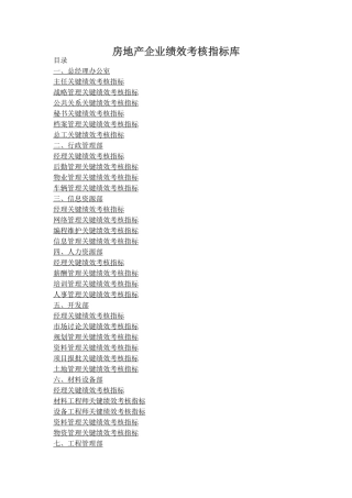 房地产企业绩效考核指标库