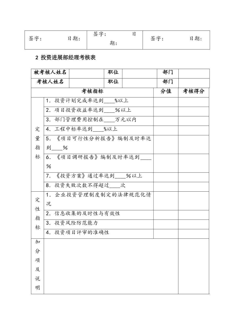 房地产企业绩效考核表全套表格模板_第2页