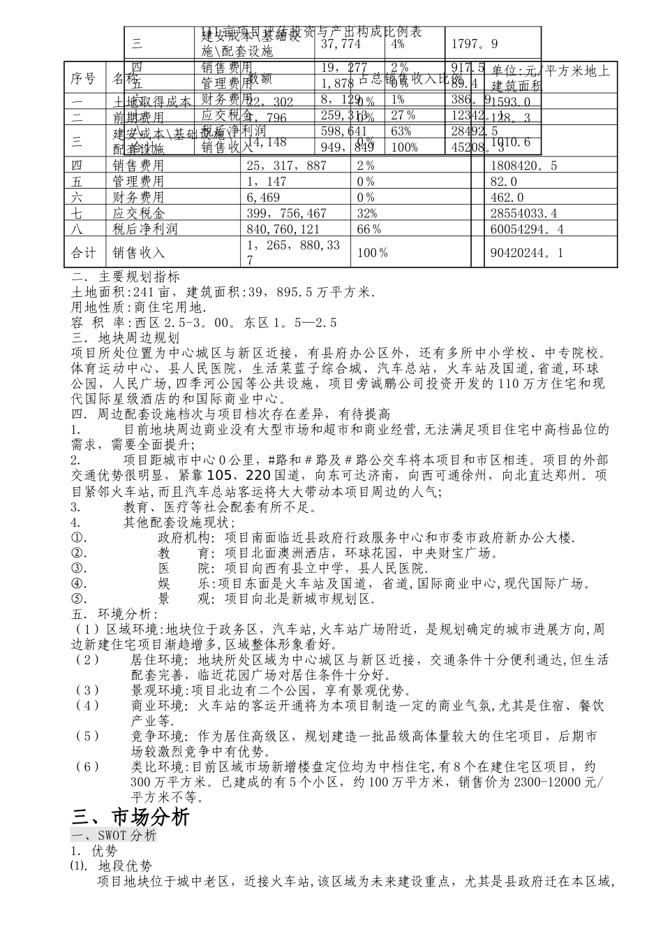房地产企业融资计划书31_第3页