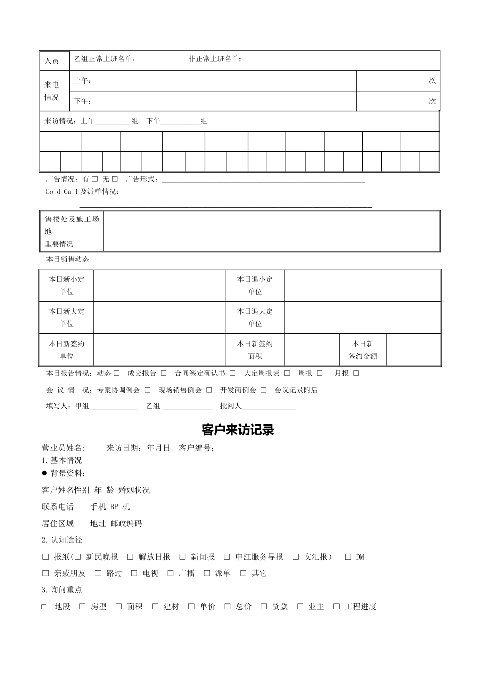 房地产企业销售管理表格_第3页