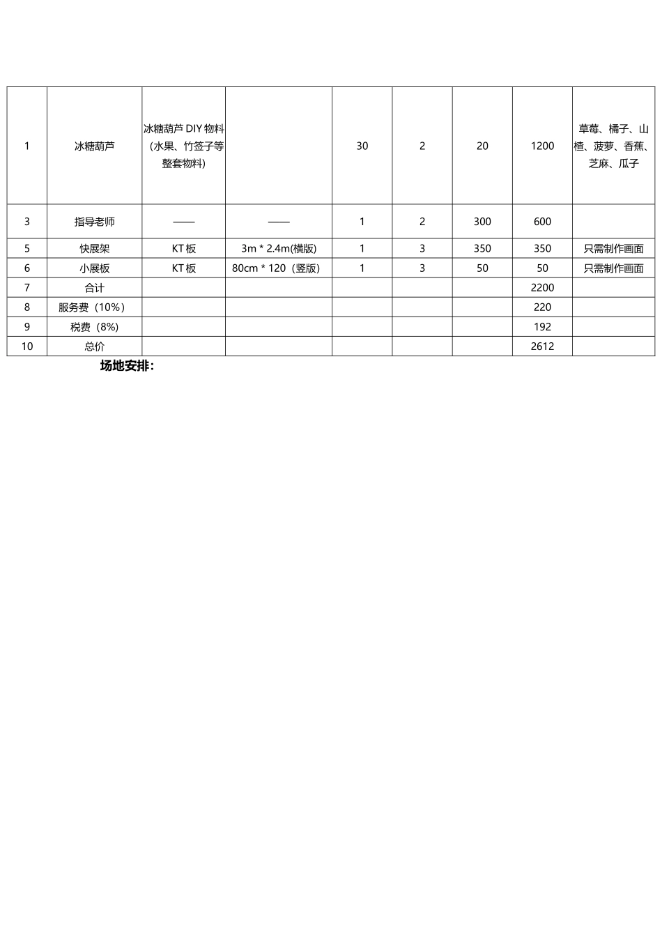 房地产元旦暖场活动方案_第2页