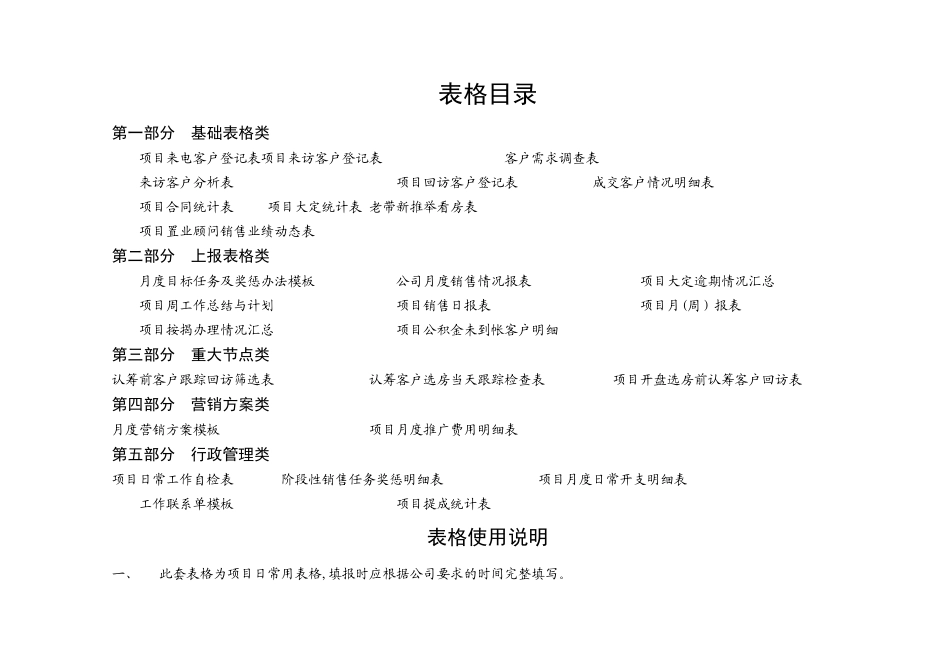 房地产全程营销策划全套表格35页_第1页
