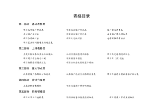 房地产全程营销策划全套表格35页