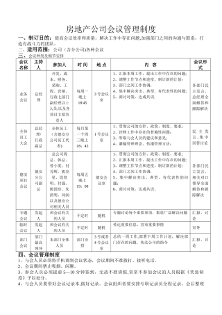 房地产公司会议管理制度