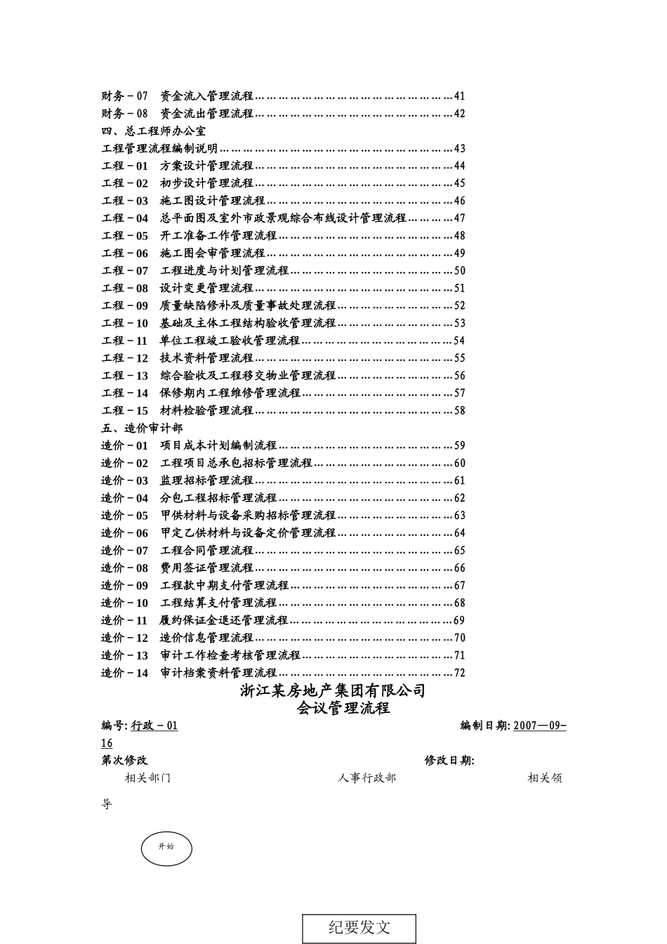 房地产公司全套实用流程图_第2页
