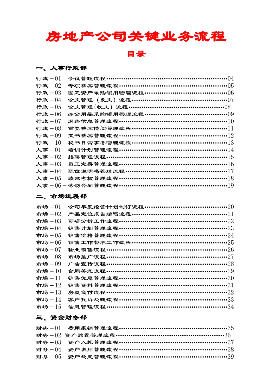 房地产公司全套业务流程图_第1页