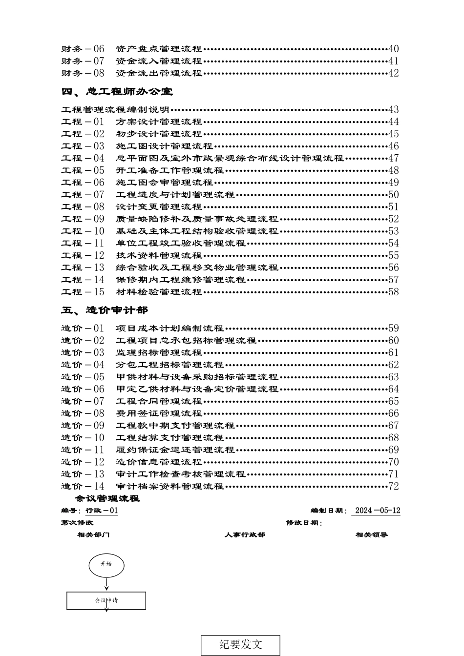 房地产公司全套业务流程图_第2页