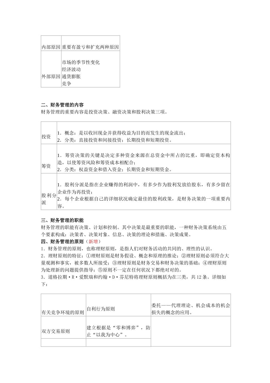 2025年财务成本管理重点难点及历年试题考点剖析_第3页