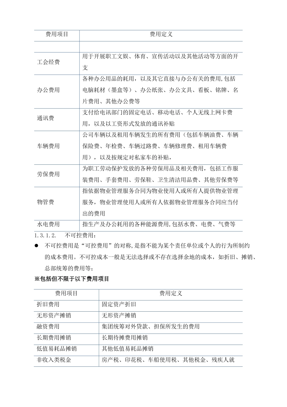 房地产公司全面预算管理编制指导_第3页