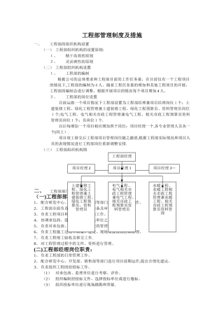 房地产公司工程部管理制度及措施