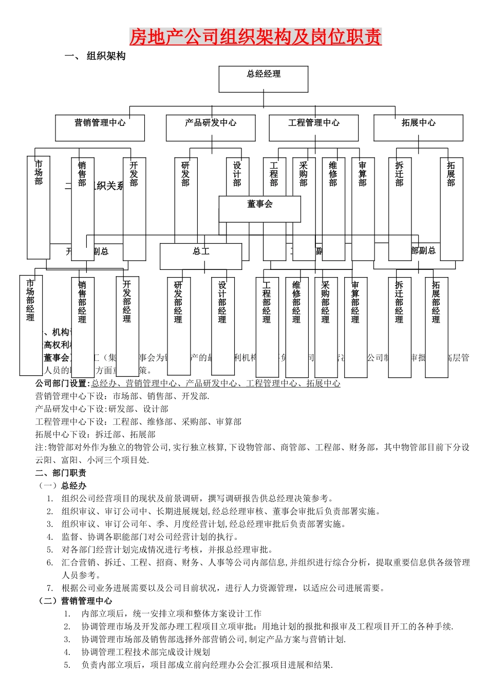 房地产公司组织架构及岗位职责_第1页