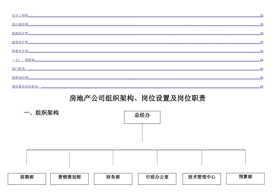 房地产公司组织架构及岗位设置_第3页