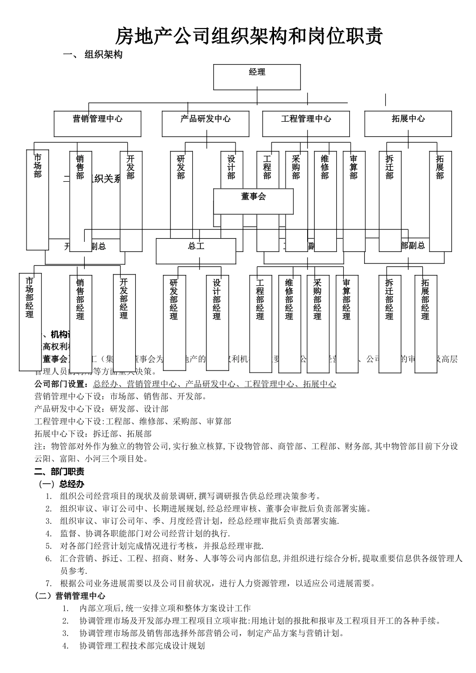 房地产公司组织架构及岗位职责11530_第1页