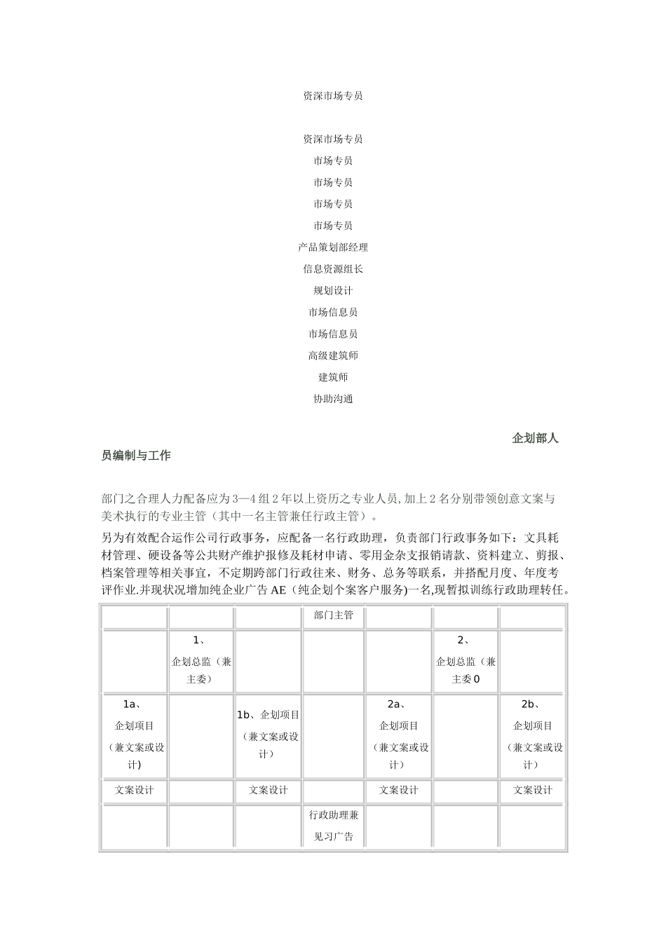 房地产公司管理制度2_第2页