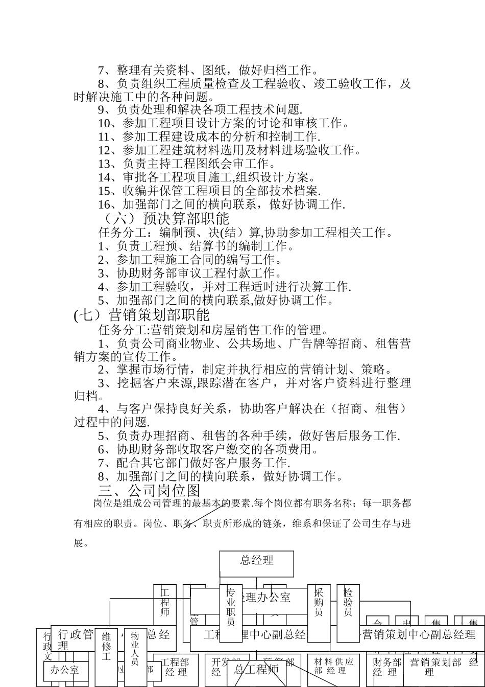 房地产公司经营管理制度_第3页