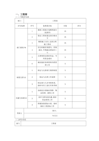 房地产公司考核表及评分办法