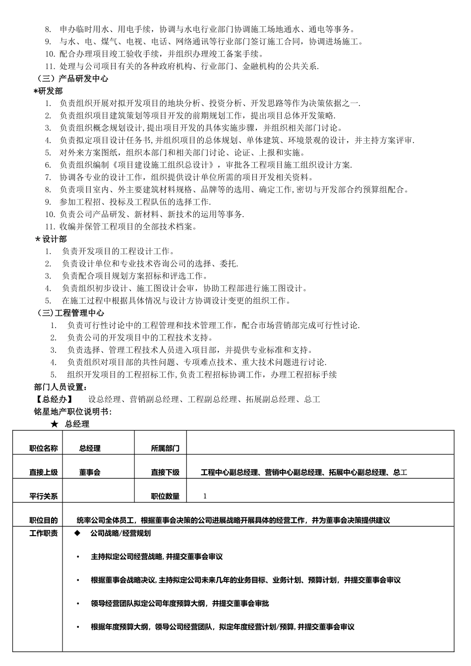 房地产公司组织架构及岗位职责05244_第3页