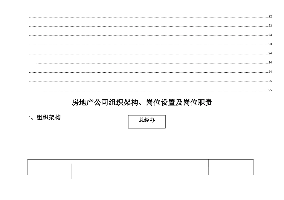 房地产公司组织架构及岗位设置_第3页