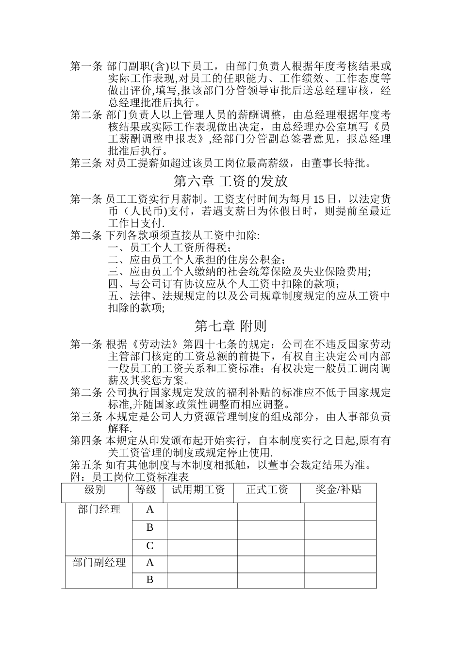 房地产公司薪酬制度_第3页