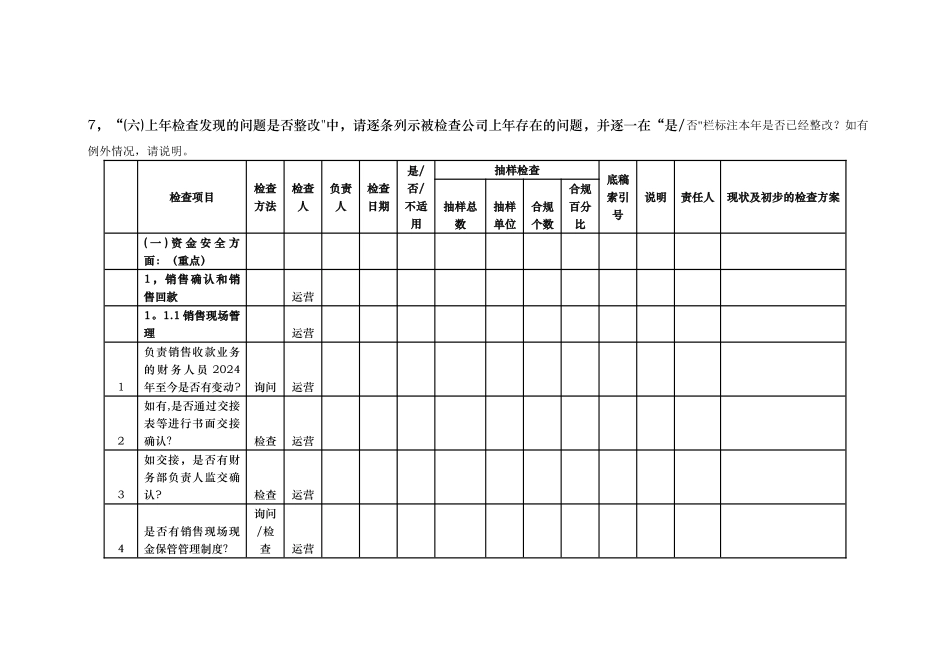 房地产公司财务检查工作表_第2页