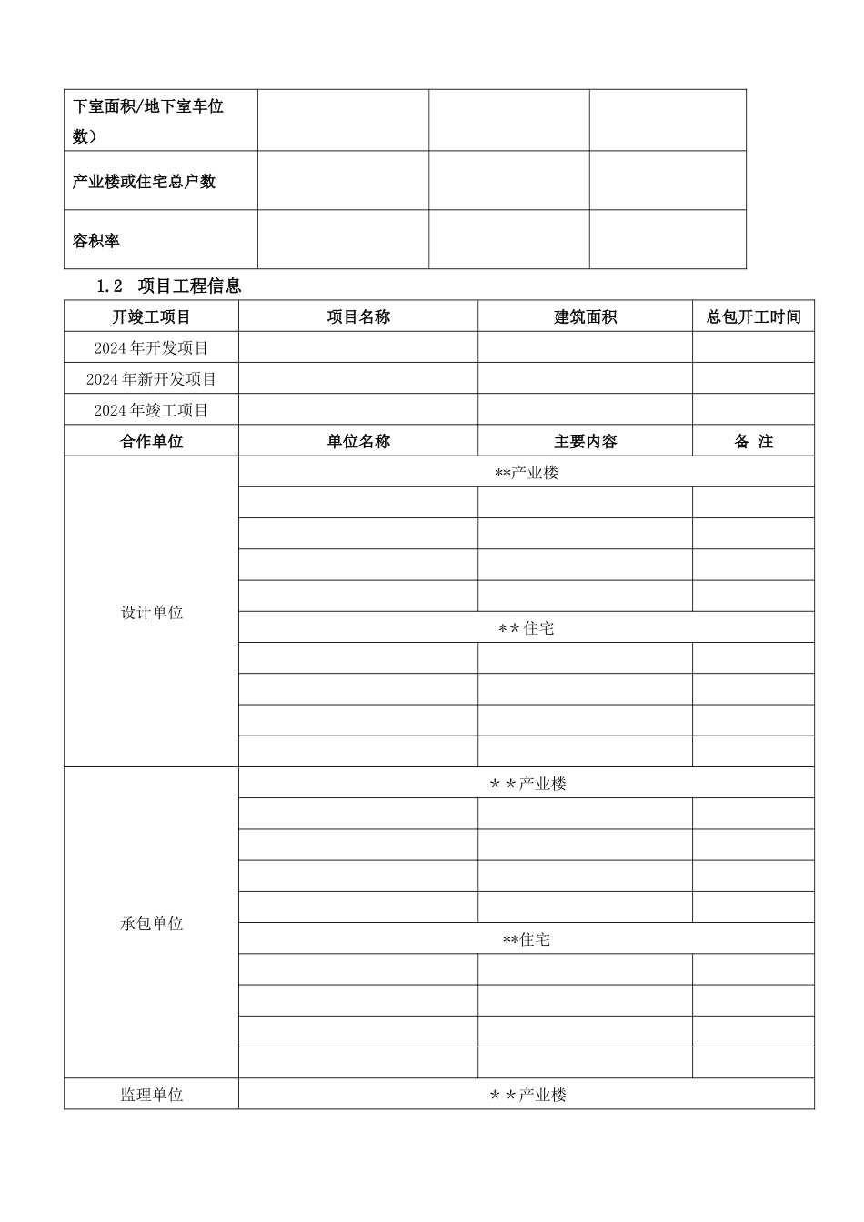房地产公司项目工程管理月报_第2页