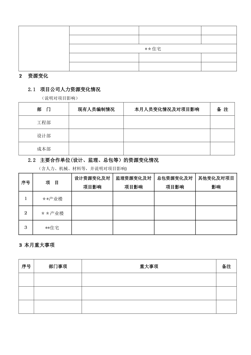 房地产公司项目工程管理月报_第3页