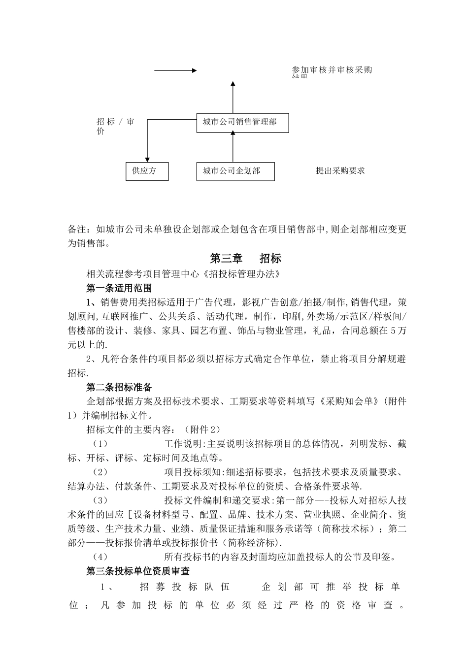 房地产公司销售费用类采购管理制度_第3页