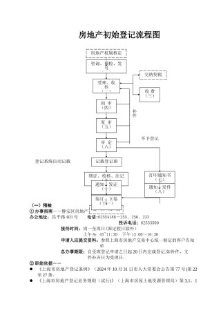 房地产初始登记流程图