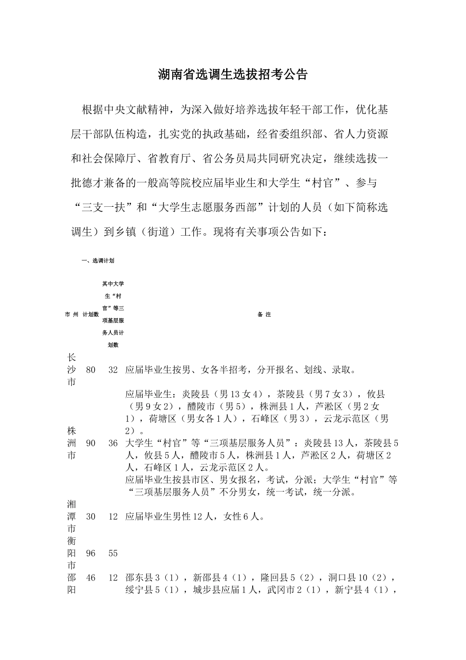 2025年湖南省选调生选拔招考公告_第1页