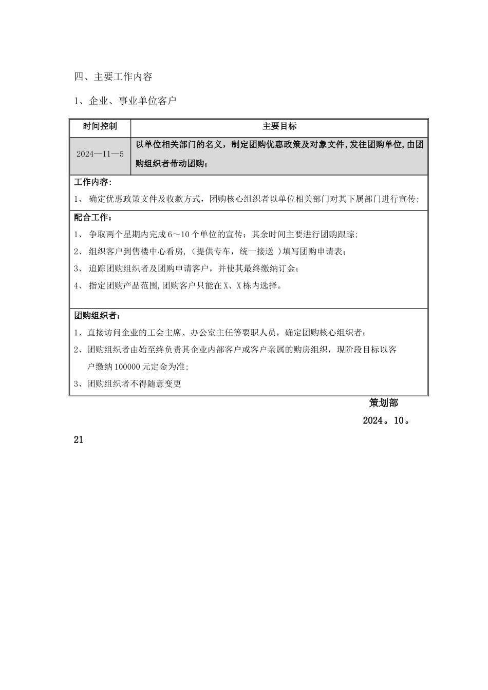 房地产团购方案_第2页