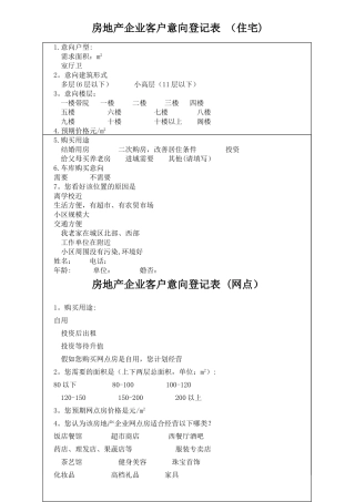 房地产客户意向登记表