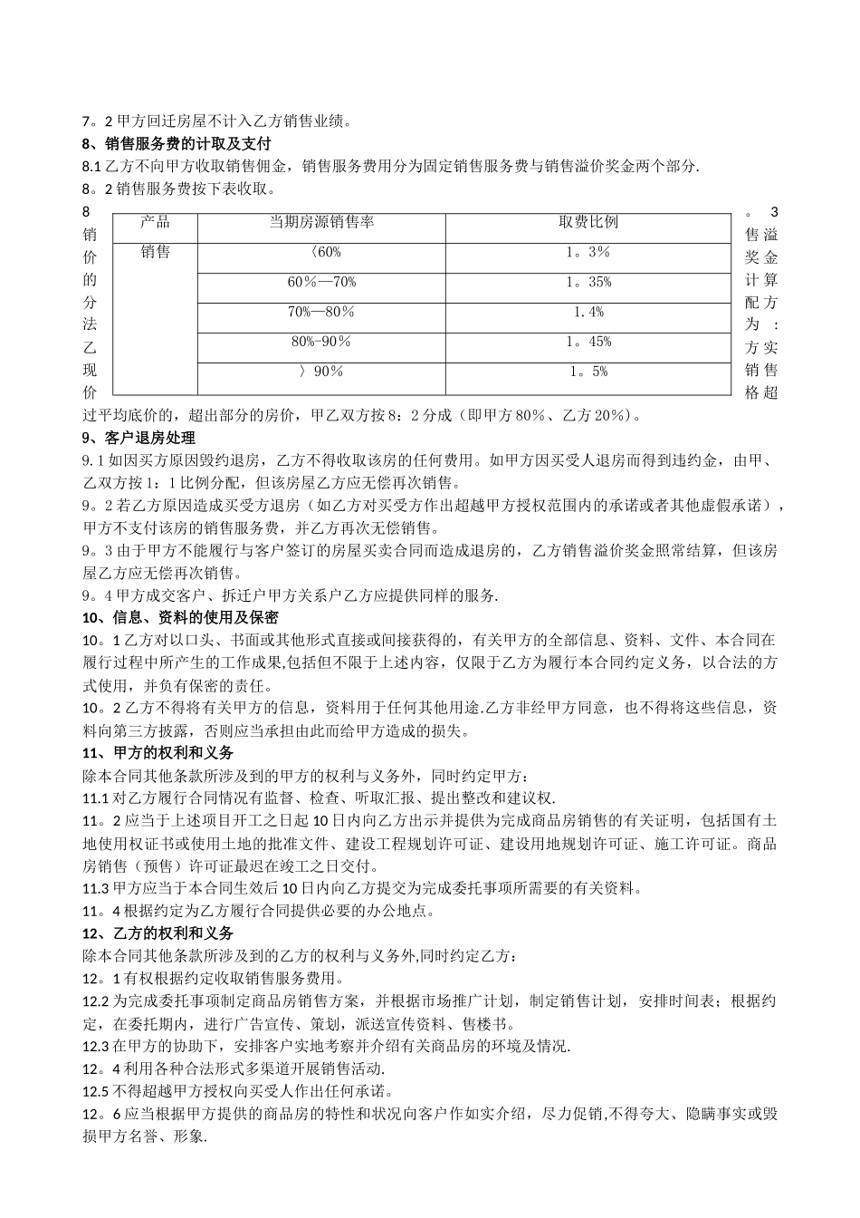 房地产委托销售合同_第2页