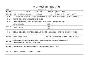 房地产客户购房意向表