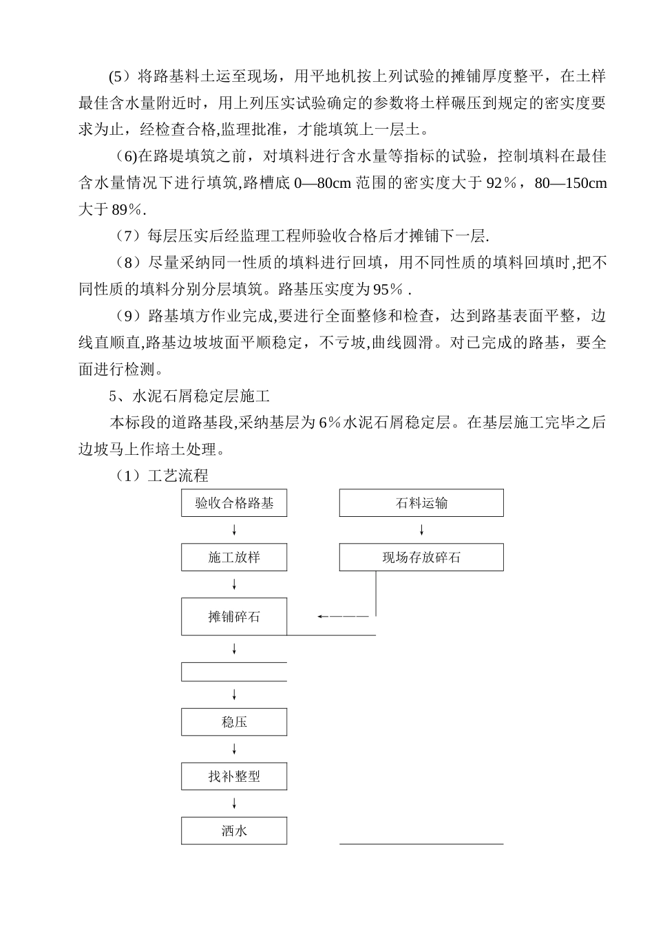 房地产小区道路工程施工方案_第2页