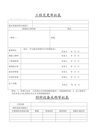 房地产工程系列全套管理表格..