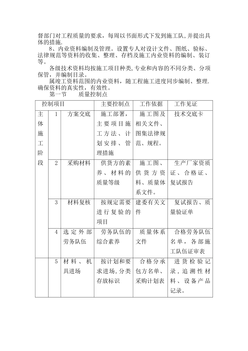 房地产工程-质量控制措施_第3页