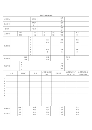 房地产市场调查表模板
