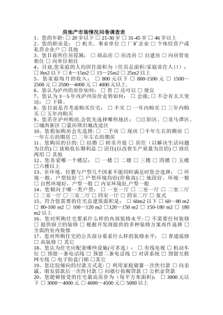 房地产市场情况问卷调查表