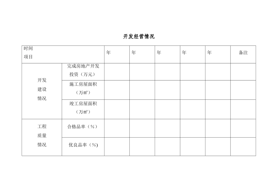房地产开发企业资质申请表_第3页