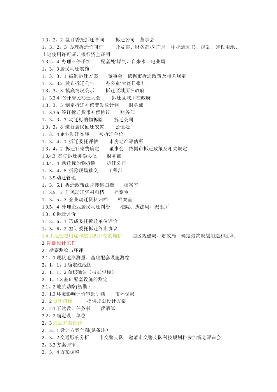 房地产开发手续流程_第3页