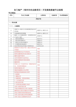 房地产开发报批报建节点流程