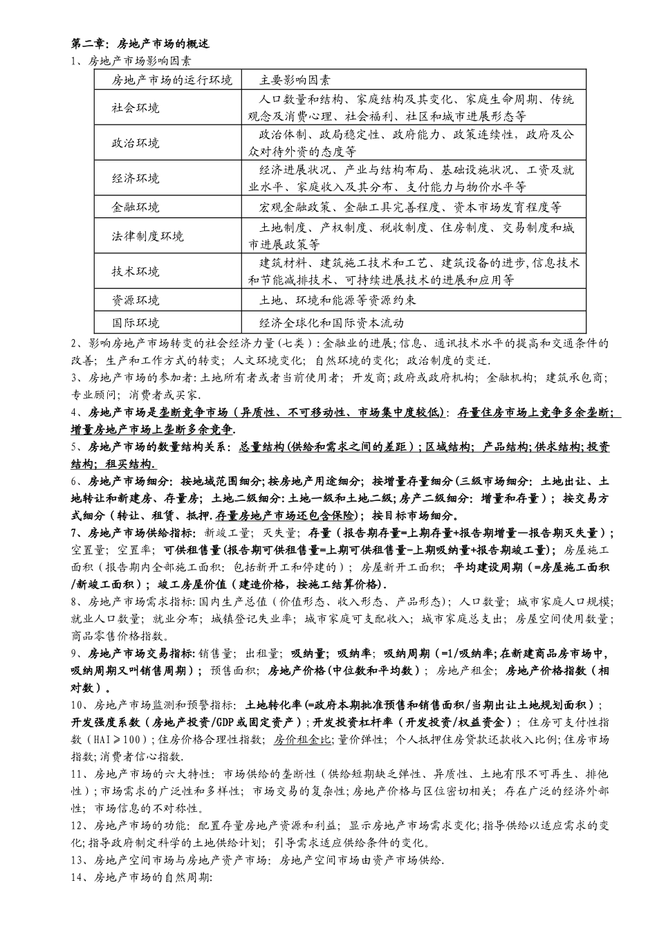 房地产开发经营与管理笔记_第2页