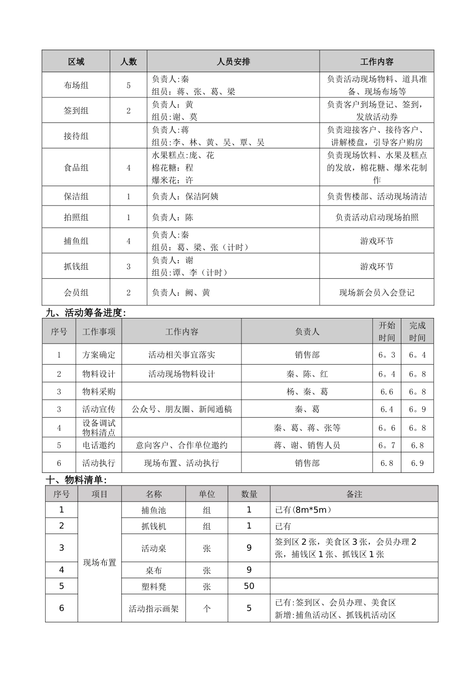房地产抓鱼抓钱暖场活动方案_第2页